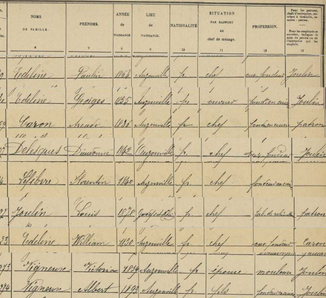 Montage d'extrait du recensement de 1906